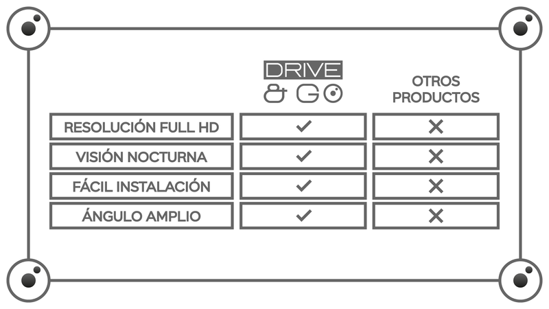 Cámara Full HD para conducción - Drive&Go™